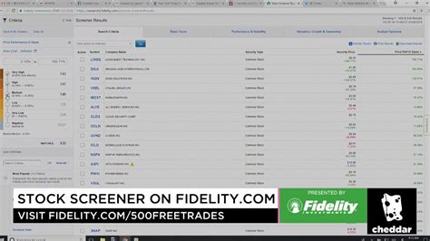 fidelity stock screener|fidelity strong buy stocks.